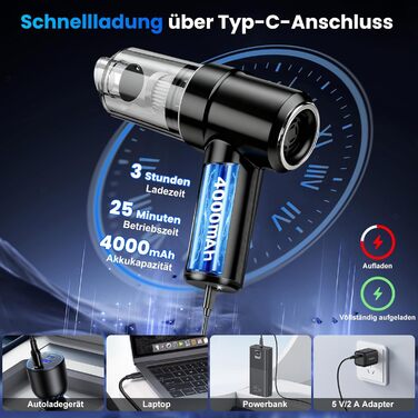 Автомобільний акумуляторний пилосос Handstaubsauger 12000Pa з HEPA-фільтром та LED підсвіткою для дому, авто, меблів, шерсті тварин