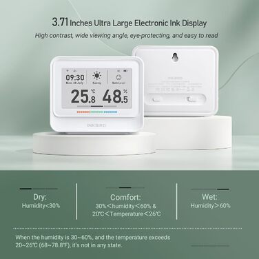 INKBIRD IBS-TH5-WIFI Thermometer, Hygrometer, 8-in-1, WiFi Thermometer, Hygrometer with Electronic Ink Display, Real-Time Weather and Forecast, App Control, Notification Alarm for Home,