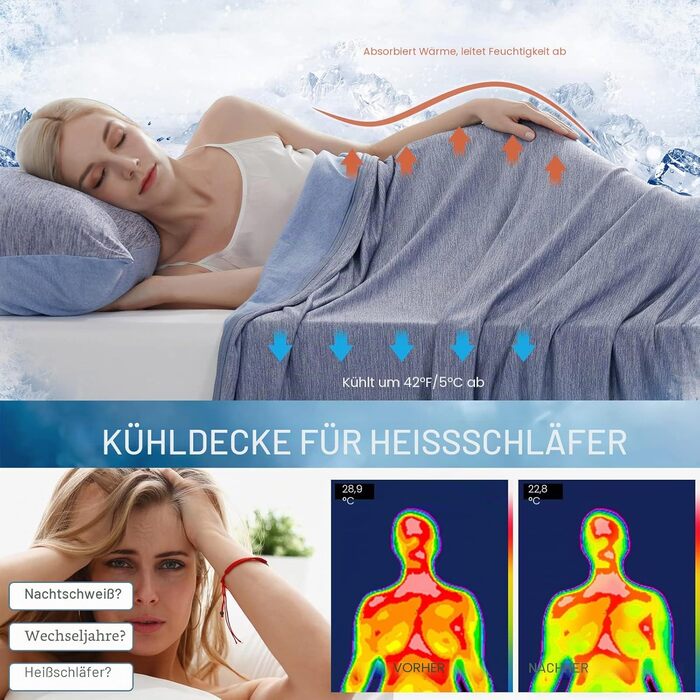 Охолоджуюча ковдра Marchpower з Arc-Chill 3.0 (150x200 см, блакитна) - літня двостороння ковдра для дому, дитяча, для дивана та подорожей