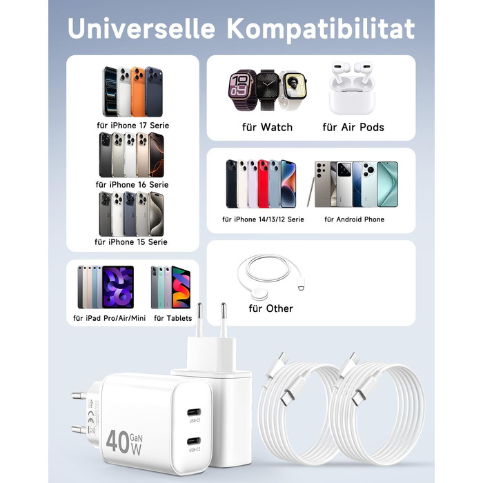 Зарядний пристрій 2x40W USB-C для iPhone 17 Pro Max/Pro/16/15 Plus, iPad Pro/Air, з кабелем 2м (Білий)