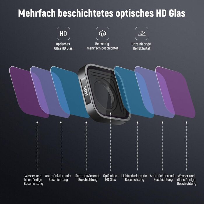 Набір фільтрів ND NEEWER (4 шт.) + лінза збільшення 15x для GoPro Hero 13/12/11/10/9: ND8, ND16, ND32, CPL