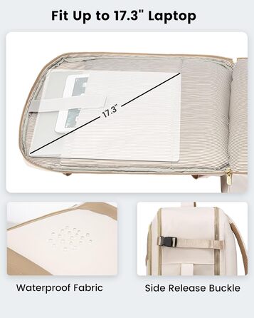 Рюкзак LOVEVOOK для ручної поклажі в літак, 40L, водонепроникний, для жінок, з відділенням для взуття та ноутбука 17.3 дюймів, бежевий + хакі