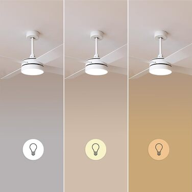Стельовий вентилятор Cecotec Aero 5200 Line з пультом, LED підсвіткою, таймером та функцією зими, 132 см, 60 Вт, білий