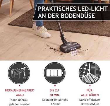 Бездротовий акумуляторний пилосос Hoover HF110H Flex: для площі до 120 м², LED-підсвічування, XL-контейнер, насадки для щілин та килимів