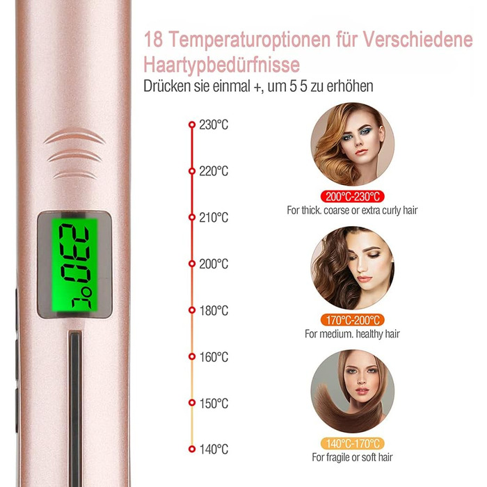 Випрямляч для волосся Culwad 2 в 1 з LCD-дисплеєм: випрямляч та плойка. Регулювання температури 140-230°C, Dual Voltage, Rose