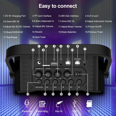 Портативна караоке-машина з 2 UHF мікрофонами, Bluetooth, підсилювач басів для дітей та дорослих, PA-система