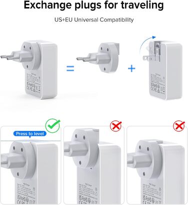 Зарядний пристрій USB-C 65W з 3 портами, кабель 2м, для MacBook, iPhone, Switch, Galaxy, Tablet, Laptop