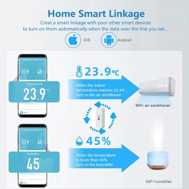 WLAN Smart Thermometer Hygrometer, Digital Mini Indoor Temperature and Humidity Sensor, Room Temperature Humidity Sensor App Remote Control for Greenhouse Basement, Compatible with Alexa/Google Home. 4Pack