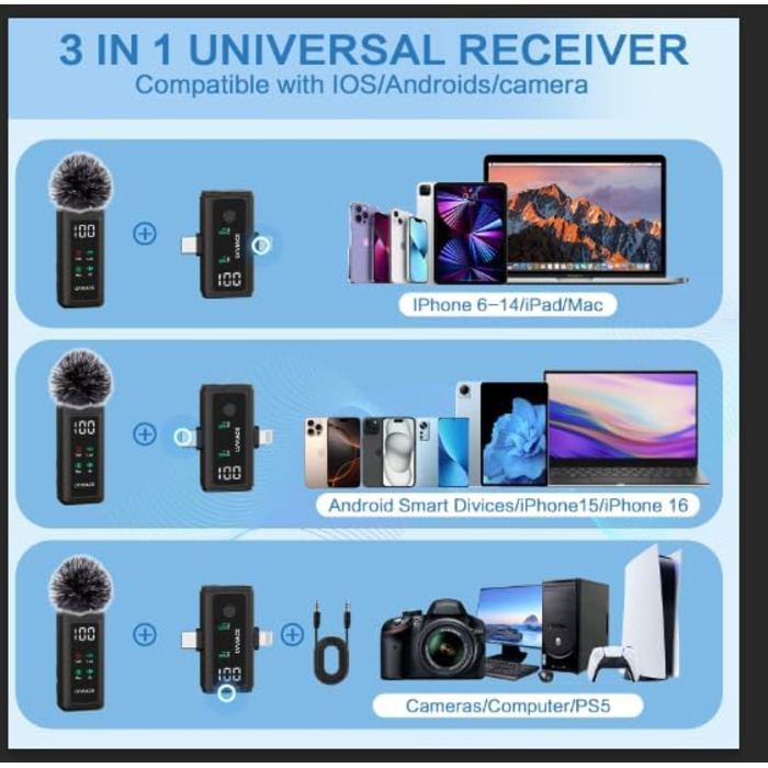 Мікрофон-петличка 3-в-1 для iPhone, Android, камери: бездротовий мікрофон з шумозаглушенням, 45 годин роботи, цифровий дисплей, кейс для зарядки, відеозйомка, стрімінг