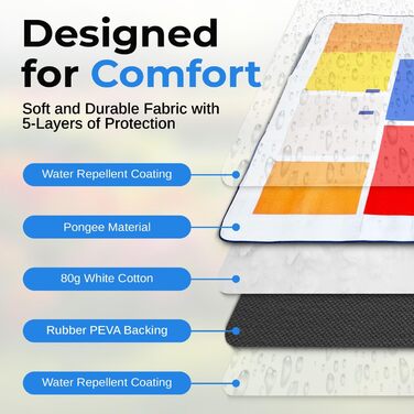 Великий плед для пікніка та відпочинку на природі Scuddles з кишенею – двошаровий, водовідштовхувальний, 200 x 150 см, блакитно-білий