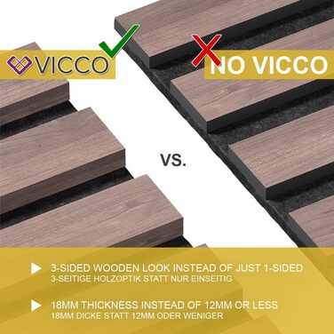 Акустичні настінні панелі Vicco для покращення шумоізоляції, горіх/коричневий, комплект 4 шт.