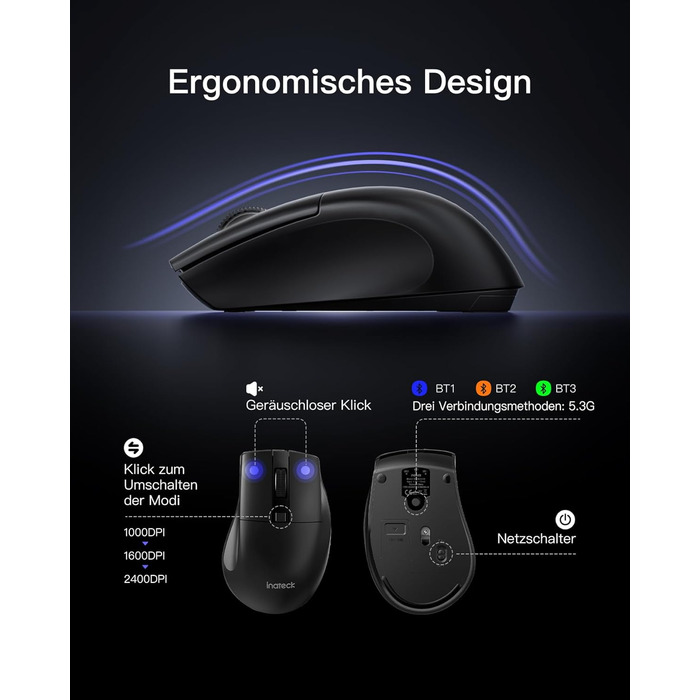 Inateck Бездротовий Комплект Клавіатури та Миші з Підсвічуванням, QWERTZ, з Підтримкою Bluetooth, з Підкладкою під Руку, для Mac, Windows, Laptop, PC, Smart TV, KB06006