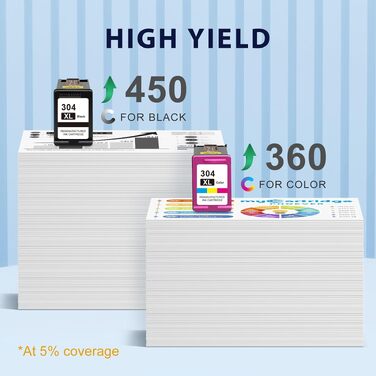 Картриджі MYCARTRIDGE 304XL (чорний та кольоровий) сумісні з принтерами HP Envy 5030, 5010, 5020 та Deskjet 3750, 2630, Multipack (2 шт)