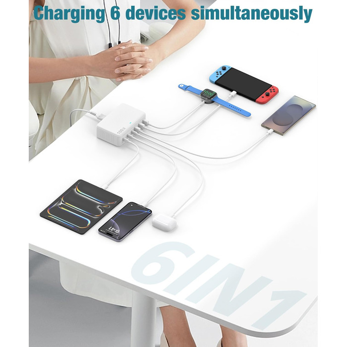 Зарядний пристрій USB-C 100W 6 портів: Швидка зарядка для iPhone 17/16/15/14/13 Pro Max, iPad Pro, Samsung Galaxy S25/S24. Адаптер живлення USB-A