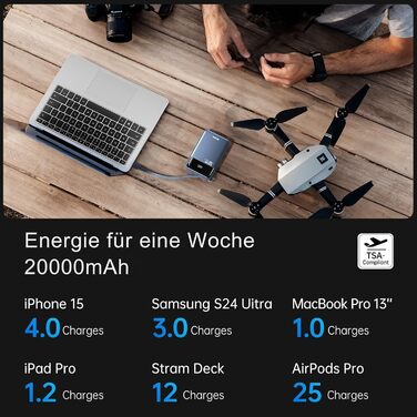 Power Bank Hichain 65W 20000mAh USB-C з кабелем, LED-дисплей, для MacBook, iPhone, Samsung, iPad, планшетів - Синій
