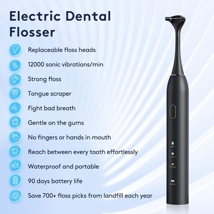 Електрична зубна нитка | 3 режими + 50 насадок, Power Flosser, очищувач язика, альтернатива водяному флосеру