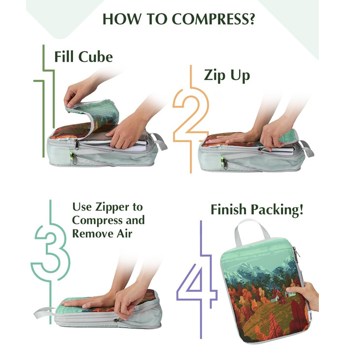 Органайзери для валізи Gonex 4 шт. - Набір кубиків для пакування, колір помаранчевий