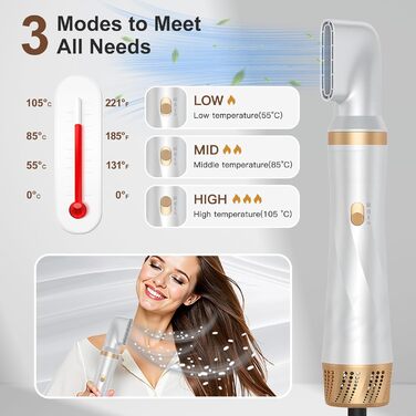 Набір Airstyler Blanco: фен-щітка, плойка для локонів, 1000W, багатофункціональний, для укладки, сушки, об'єму