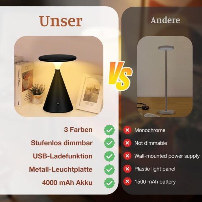Світлодіодна настільна лампа бездротова LED акумуляторна, димуєма, 4000mAh, для приміщення та вулиці, сенсорна, 3 кольори, регульована яскравість, стильна (1 шт., чорна)