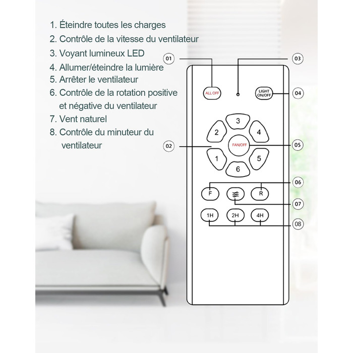Стеляний вентилятор з підсвіткою та пультом дистанційного керування, тихий DC мотор, 132 см/52 дюйми, 3 дерев'яних лопаті, таймер, 6 швидкостей, сертифікований ETL, режим літо/зима для спальні (132см/52 дюйми, Білий)