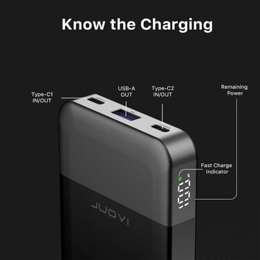 Портативний зарядний акумулятор JUOVI 10000mAh, 35W, 2 USB-C, 1 USB-A, PD 3.0, QC 4.0 (Зелений)