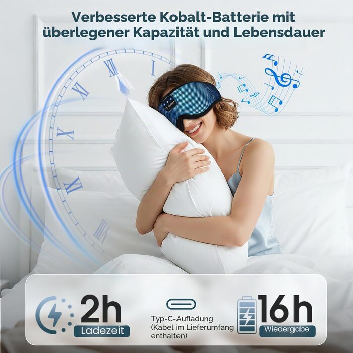 Маска для сну з Bluetooth навушниками Dolida V5.4, м'яка 3D, для сну, подорожей, йоги, медитації (блакитна)
