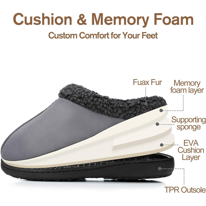 Чоловічі халапи з замші з піною з пам'яті, для дому та вулиці, теплі зимові халапи з неслизькою підошвою, подарунок для чоловіків, подарунок для нього, подарунок для тата (Сірий, 40/41 EU)