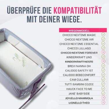 Простирадла для ліжечка Chicco Next2Me, 2 шт, 100% бавовна + водонепроникний наматрацник, Oeko-TEX, сумісні з Kinderkraft UNO, 83x50 см, GOYSILA