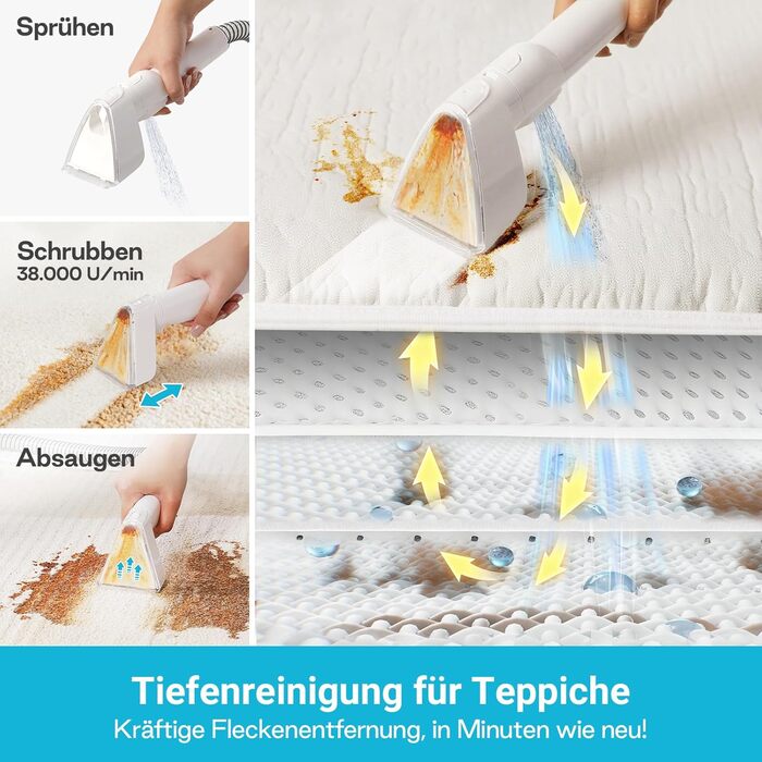 Пристрій для чищення м'яких меблів: мокрий/сухий пилосос, чистка килимів, 600W, 16KPa, бак 2,3L, самоочищення, компактний, для килимів, диванів, сходи