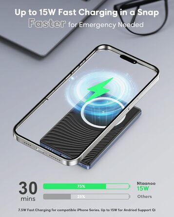 Портативний акумулятор Ntaanoo для iPhone з MagSafe, 5000mAh, 20W, бездротова зарядка, блакитний