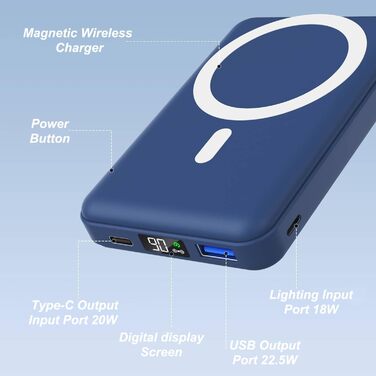 Power Bank AOGUERBE 10000mAh з LED дисплеєм та магнітною зарядкою, 22.5W, сумісний з MagSafe iPhone 17/16/15/14/13/12, (Білий, Синій)
