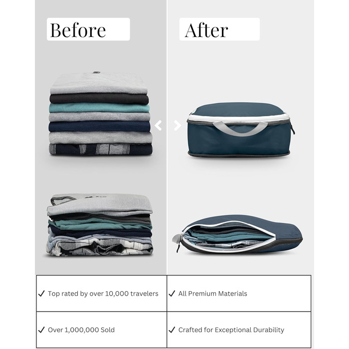 Набір кубиків для пакування TRIPPED: органайзери для подорожей, 6 шт. (білий, зелений, блакитний)