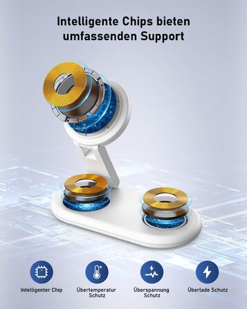 Портативна зарядная станція 3-в-1 для Apple Watch та iPhone з MagSafe, сумісна з iPhone 17, 16, 15, 14, 13, 12, AirPods Pro (біла)