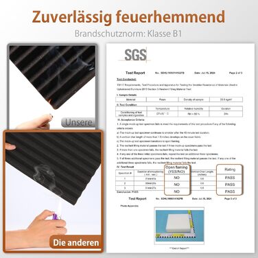 Акустичний поролон для звукоізоляції самоклеючий, пірамідні панелі 30x30x2.5 см, набір 24 шт. для студії, офісу та стелі