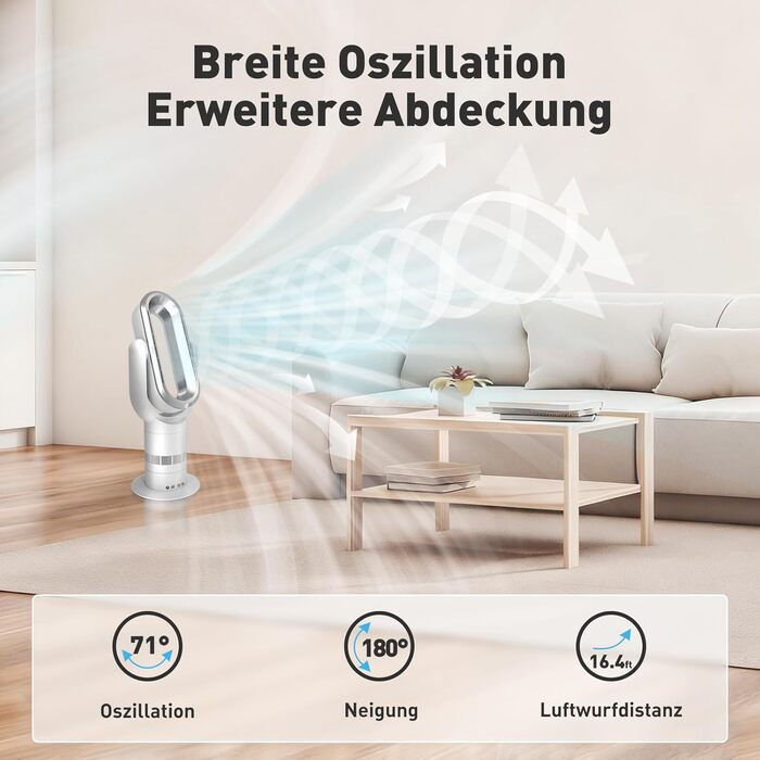 Безлопатевий вентилятор-нагрівач 2-в-1 TP18Pro: 10 режимів охолодження, 3 - обігріву, дистанційне та сенсорне керування, тихий DC-двигун