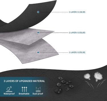 6 містких сумок для зберігання 90L з кришкою, великі коробки для одягу, підходящі для переїзду та зберігання постільної білизни, ковдр та одягу (4 шт., чорні)