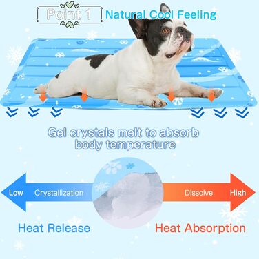 Кілим-охолоджувач для собак та котів, 50x90 см, блакитний. Самостійно охолоджуючий, з нетоксичним гелем, зносостійкий