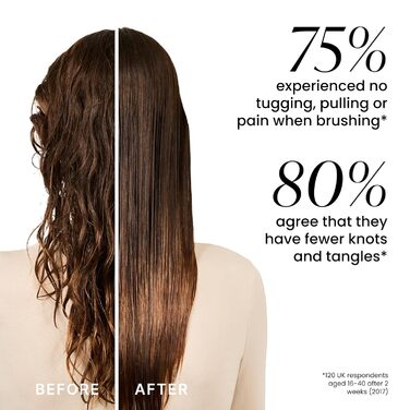 Тангл Тізер Ultimate Detangler – Щітка для волосся для мокрого та сухого волосся. Розплутування, всі типи волосся, чорний (Runway Pink)