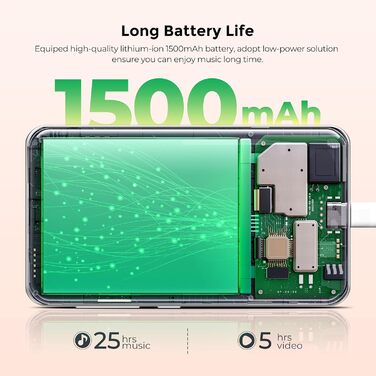 MP3 плеєр з Bluetooth та WiFi Inioasis для дітей: Android MP4 плеєр з підтримкою Spotify, Amazon Music, Audible, 4