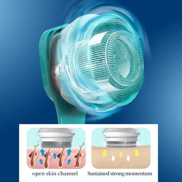 Electric Shower Brush, Body Brush Electric Back Scrubber with Long Handle, Back Brush Shower Massage Brush with 6 Cleaning Heads, Bath Brush for Spa Shower Peeling Massage Brush (Blue)