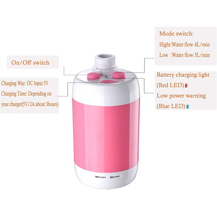 Електрична портативна душова кабіна Iron Hammer для кемпінгу, автомиття та купання тварин (рожева)