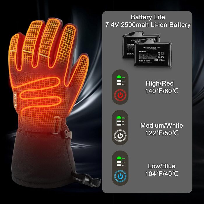 Гірськолижні рукавички з підігрівом Gokozy для чоловіків та жінок, 5000mAh акумулятор, 3 режими нагріву, для зимових видів спорту та походів, подарунок на Різдво та День подяки, розмір M, для холодної погоди