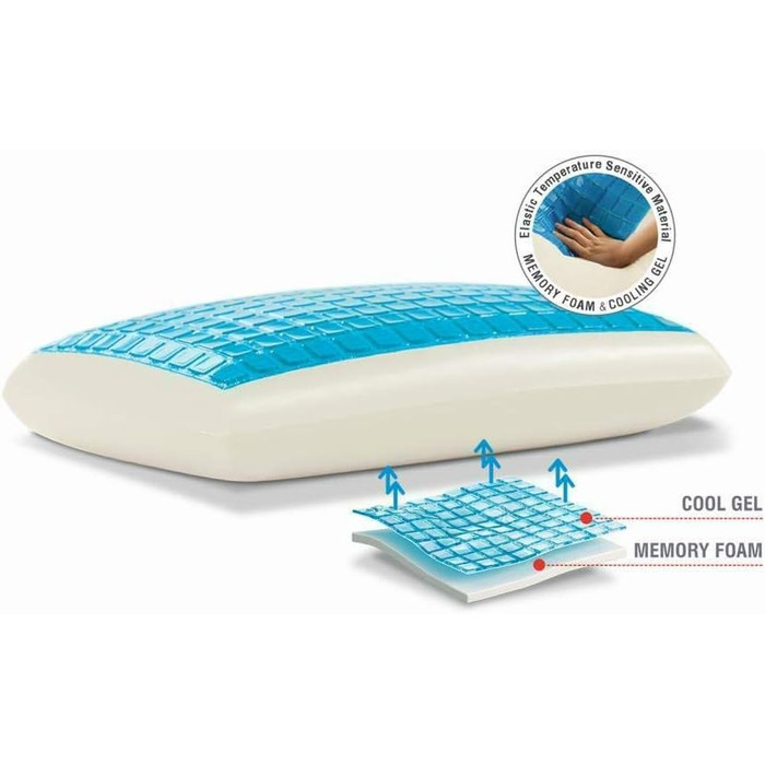 Orthopedic Pillow Gel + Memory Foam 60x40x12 | Crown Sleep