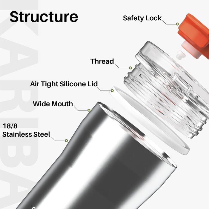 Термокружка SANTECO з нержавіючої сталі, 350 мл, з подвійними стінками, ізольована, 6 годин зберігає тепло, без BPA, з прозорою кришкою, темно-зелена