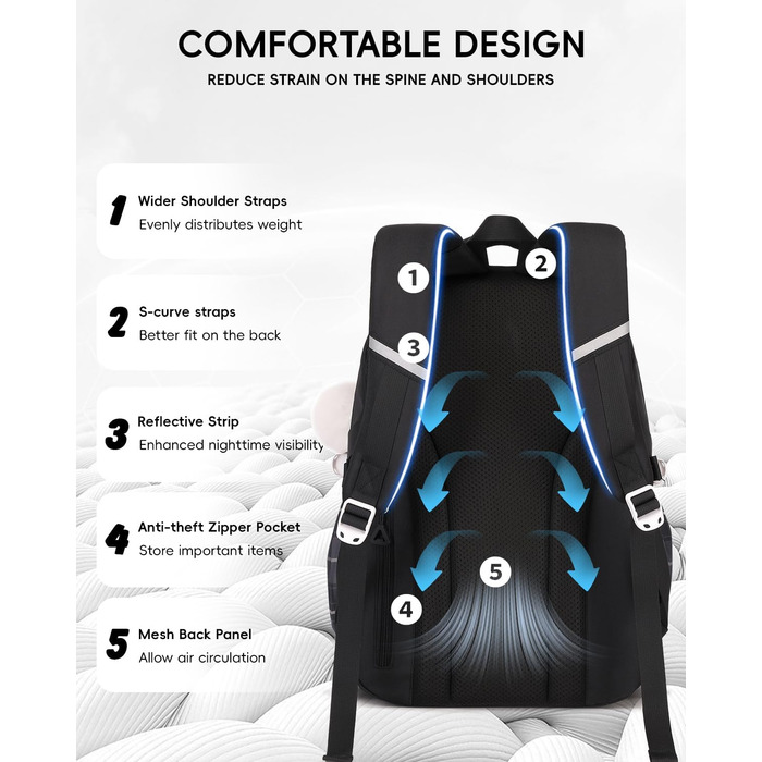 Шкільний рюкзак Tanou для дівчаток-підлітків, великий набір з сумкою через плече, в клітинку, 26л (чорний)