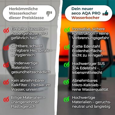 Електричний чайник Aeco AQA NEO з нержавіючої сталі, 1.7 л, 2150 Вт, без BPA, фільтр від накипу, бездротовий, CoolTouch, шампань сріблястий