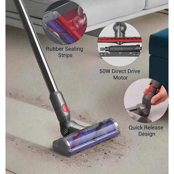 Насадка-турбощітка DAMAIYI для пилососів Dyson V7, V8, V10, V11, V15 - універсальна, для килимів, підлоги, плитки, з прямим приводом