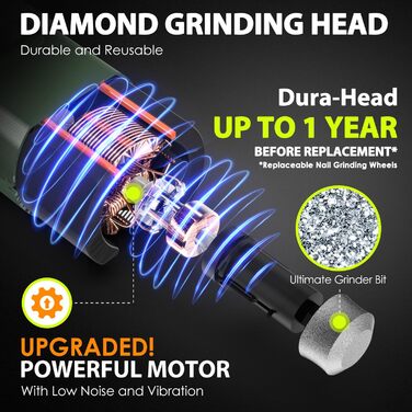 Шліфувальник для собак Profi Krallenschleifer: 3 швидкості, LED-підсвічування, тихий, перезаряджається, для великих, середніх та малих собак