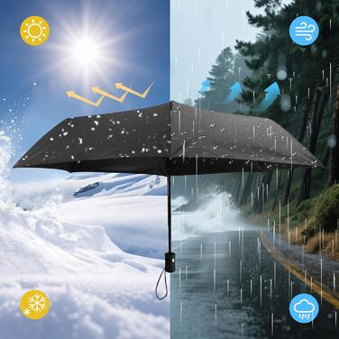 Компактний дорожній парасолька Herreicher - автоматичний, ультралегкий, захист від УФ, для чоловіків та жінок, чорний