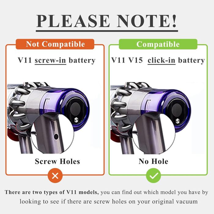 Запасний акумулятор DTK для пилососів Dyson V11 V15 (сумісний з SV15, SV16, SV22) з кнопковою установкою